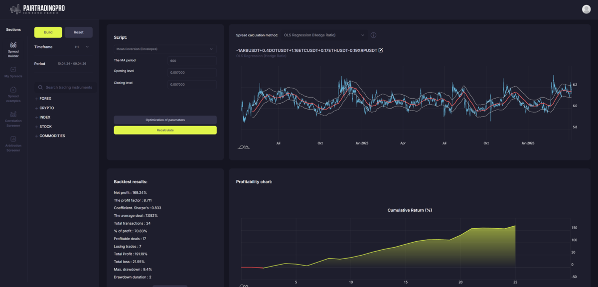 Automation PairTrading.Pro